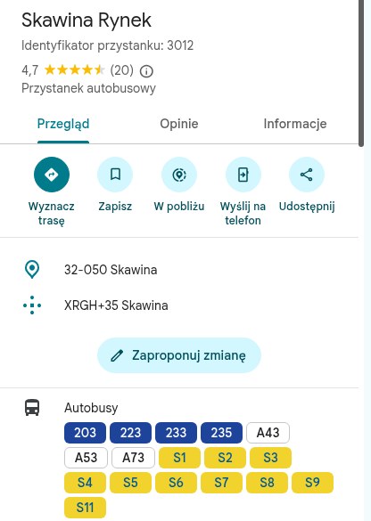 Przystanek Skawina Rynek w Mapach Google po uruchomieniu: także linie S1–S9 i S11 / Skawina Rynek stop in Google Maps after launch: now also lines S1–S9 and S11